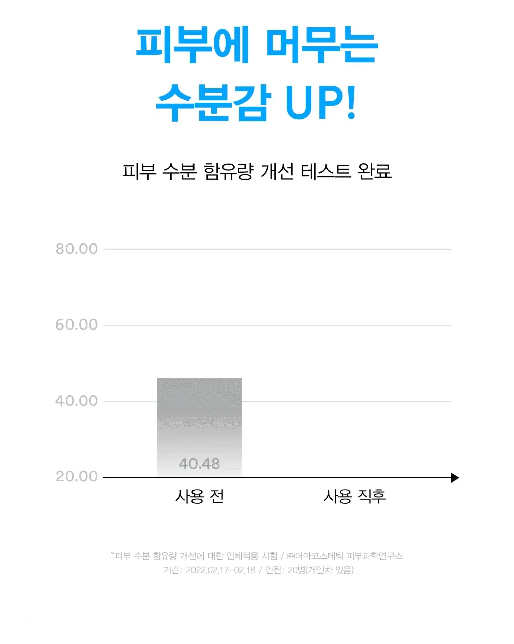 [10초수분충전] 아비브 수분초 히알루론 패드 하이드레이팅 터치 75매 기획 (+10매 추가 증정) 상세페이지 9